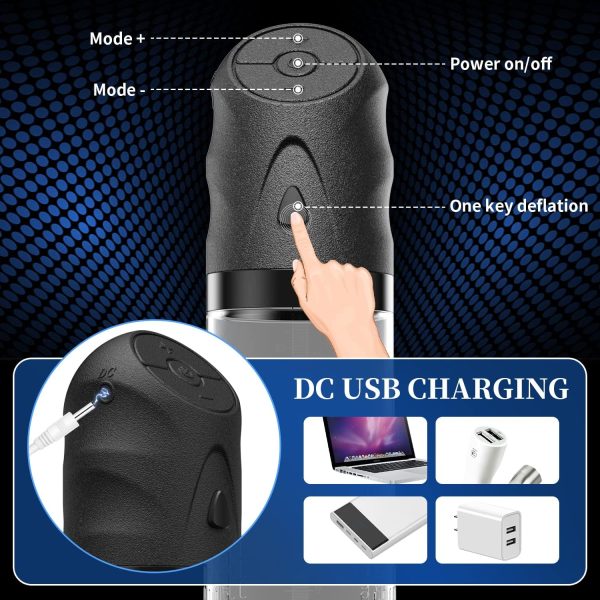 3D Textured Penis Enlarger with 4 Suction Intensities USB Rechargeable Waterproof Silicone Sleeve