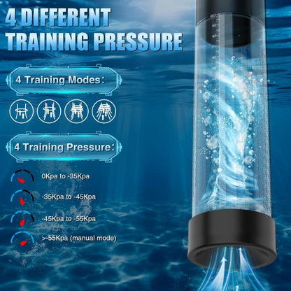 Dual-Function Male Enlarger Pump 4 Pressure Settings 3 Auto-Suction Modes Waterproof Design
