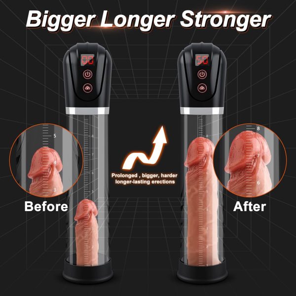 Powerful Electric Penis Pump 3 Modes Customizable Suction Quick-Release Valve