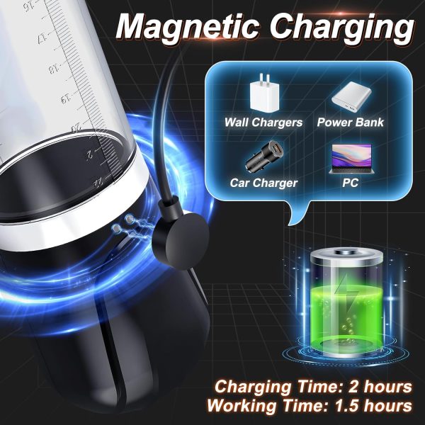 Powerful Electric Penis Pump 3 Modes Customizable Suction Quick-Release Valve