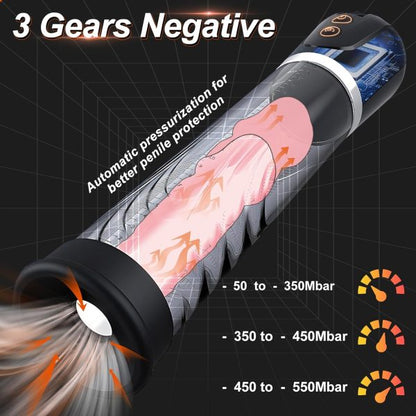 Powerful Electric Penis Pump 3 Modes Customizable Suction Quick-Release Valve
