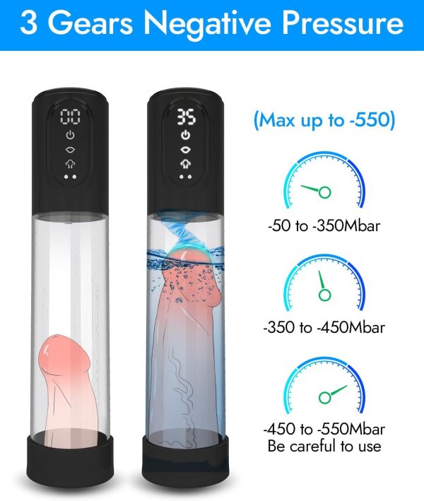 Waterproof Penis Vacuum Pump 3 Strengths 3 Cycles One-Button Controls