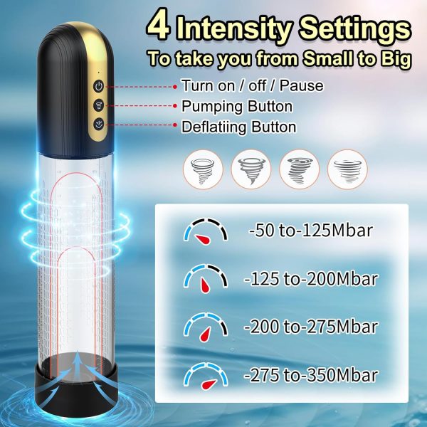 Penis Erection Trainer Pump 4 Intensities Transparent Scale Detachable Design 6 Bonus Rings