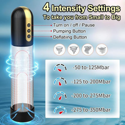 Penis Erection Trainer Pump 4 Intensities Transparent Scale Detachable Design 6 Bonus Rings