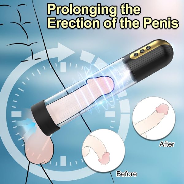 Penis Erection Trainer Pump 4 Intensities Transparent Scale Detachable Design 6 Bonus Rings