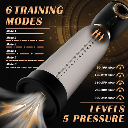 Electric Penis Enlargement Pump 6 Training 5 Suction Intensities 3 Quick Deflation Methods