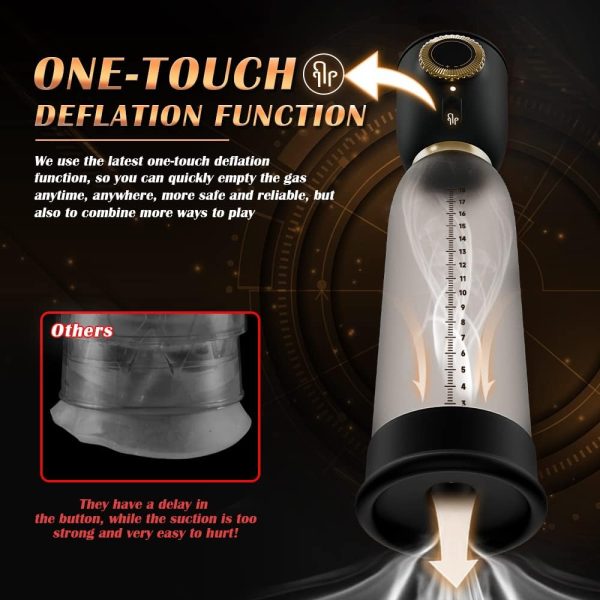 Electric Penis Enlargement Pump 6 Training 5 Suction Intensities 3 Quick Deflation Methods