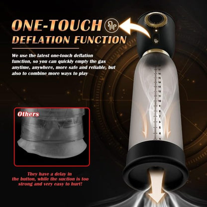 Electric Penis Enlargement Pump 6 Training 5 Suction Intensities 3 Quick Deflation Methods