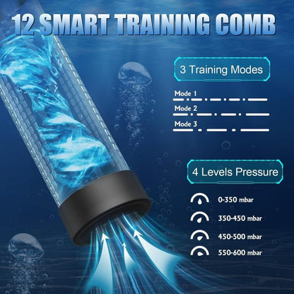 3-in-1 Water Electric Penis Pump IPX7 Waterproof 12 Smart Training Mode