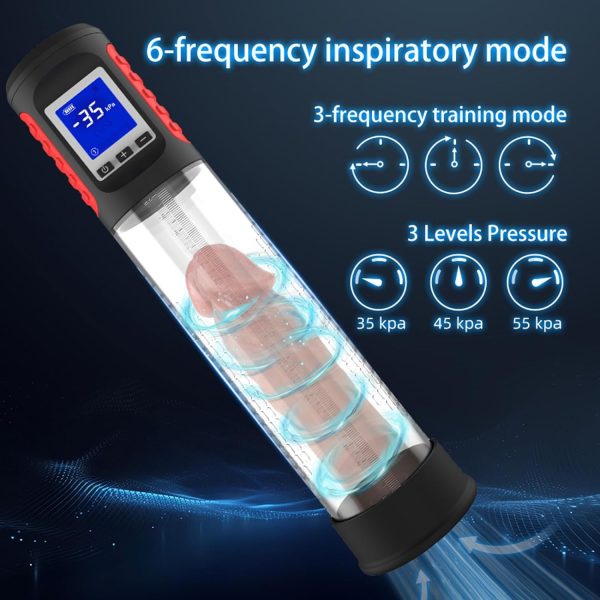 Scientific Penis Enhancer Pump 6 Suction Intensities LCD Display