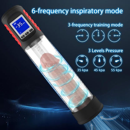 Scientific Penis Enhancer Pump 6 Suction Intensities LCD Display