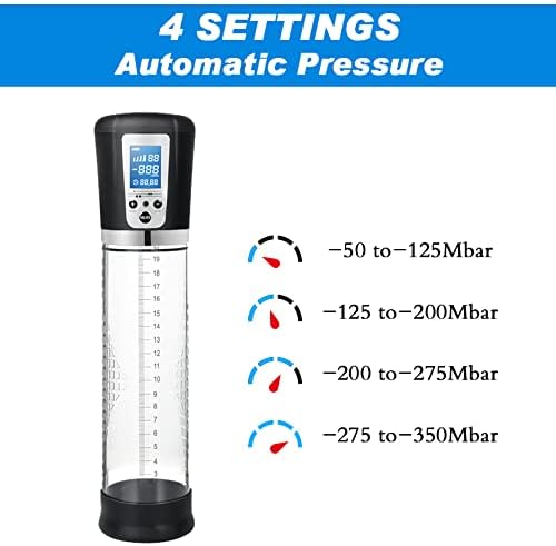 Penis Enhancer Pump 4 Pressure Levels for Lengthening Longer Erections