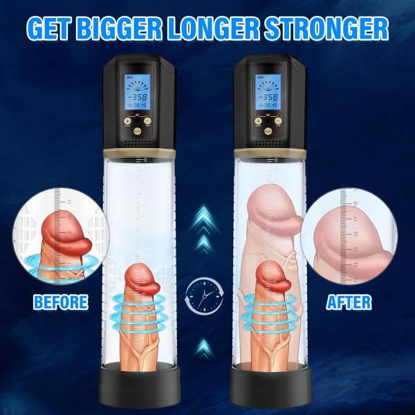 Rechargeable Electric Penis Pump 8 Powerful Suction Modes 3 Silicone Sleeves