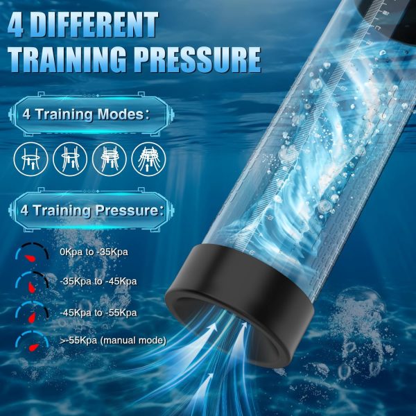 2-in-1 Penis Pump and Automatic Masturbator 4 Training Modes 3 Suction Intensities
