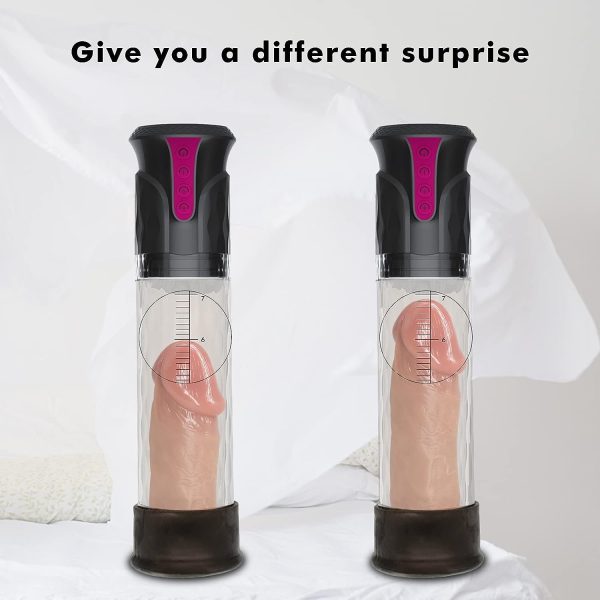 Electric Vacuum Penis Pump with Realistic Masturbation Sleeve 2 Suction Modes