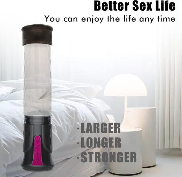 Electric Vacuum Penis Pump with Realistic Masturbation Sleeve 2 Suction Modes