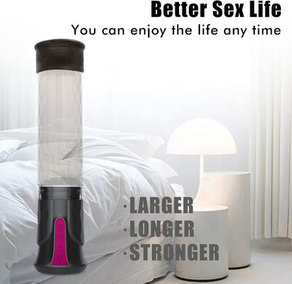 Electric Vacuum Penis Pump with Realistic Masturbation Sleeve 2 Suction Modes