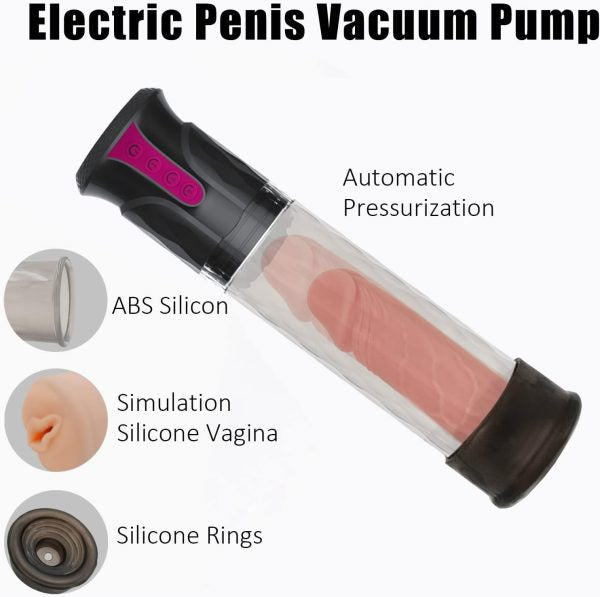 Electric Vacuum Penis Pump with Realistic Masturbation Sleeve 2 Suction Modes