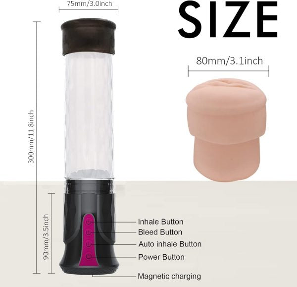 Electric Vacuum Penis Pump with Realistic Masturbation Sleeve 2 Suction Modes