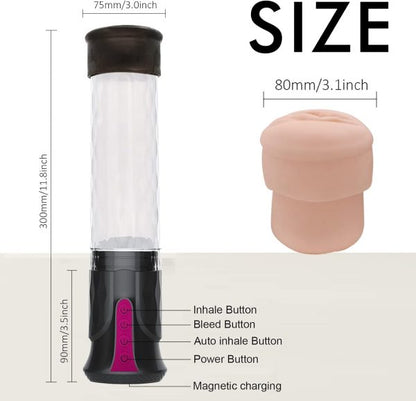 Electric Vacuum Penis Pump with Realistic Masturbation Sleeve 2 Suction Modes