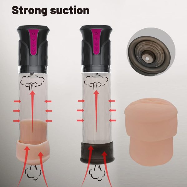 Electric Vacuum Penis Pump with Realistic Masturbation Sleeve 2 Suction Modes